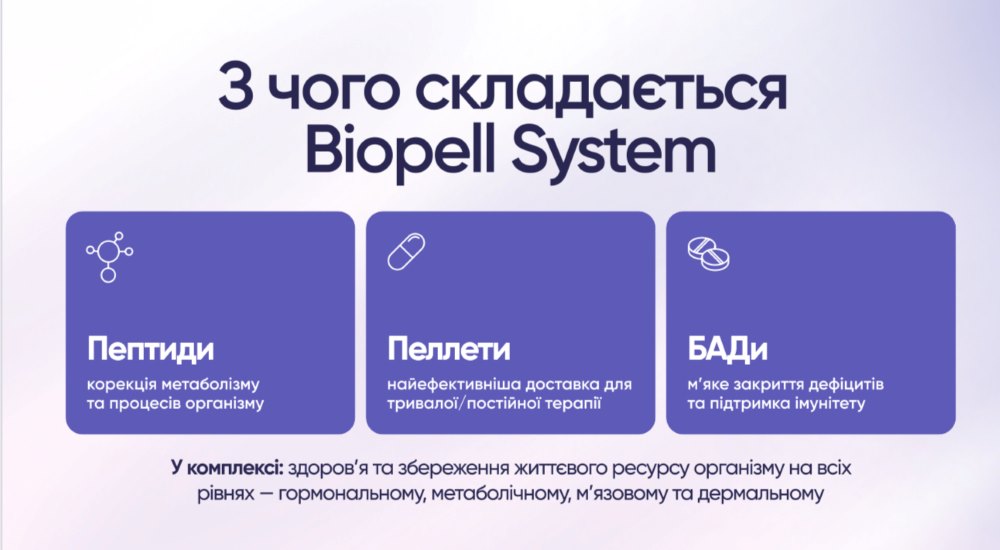 Biopell Doctors Club у Буковелі: професійна спільнота лікарів, біотехнології в медицині та системний підхід до здоров’я